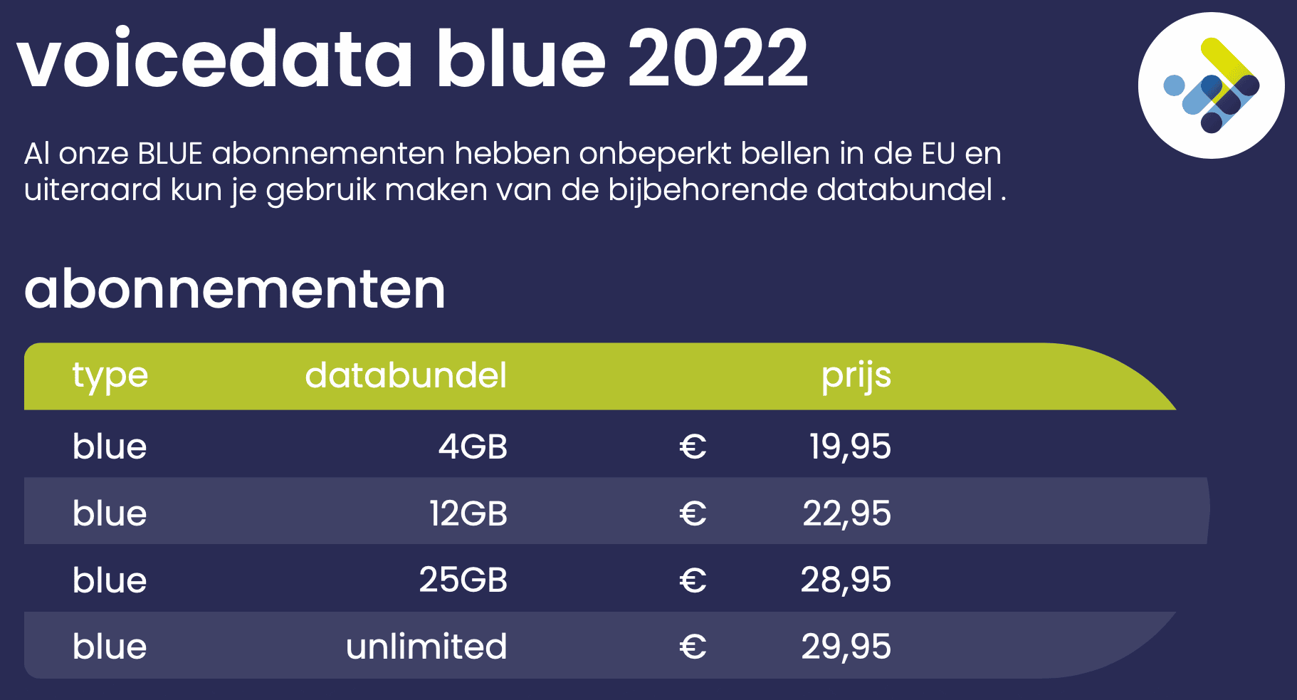 voicedata mobile blue 2022